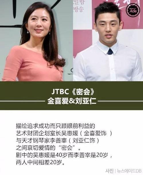 大爆料男女主角是谁啊视频,揭秘根据大爆料男女主角神秘面纱 第3张 大爆料男女主角是谁啊视频,揭秘根据大爆料男女主角神秘面纱 第3张